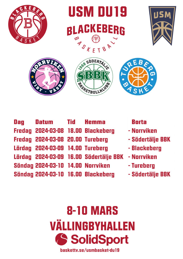 Blackeberg basket