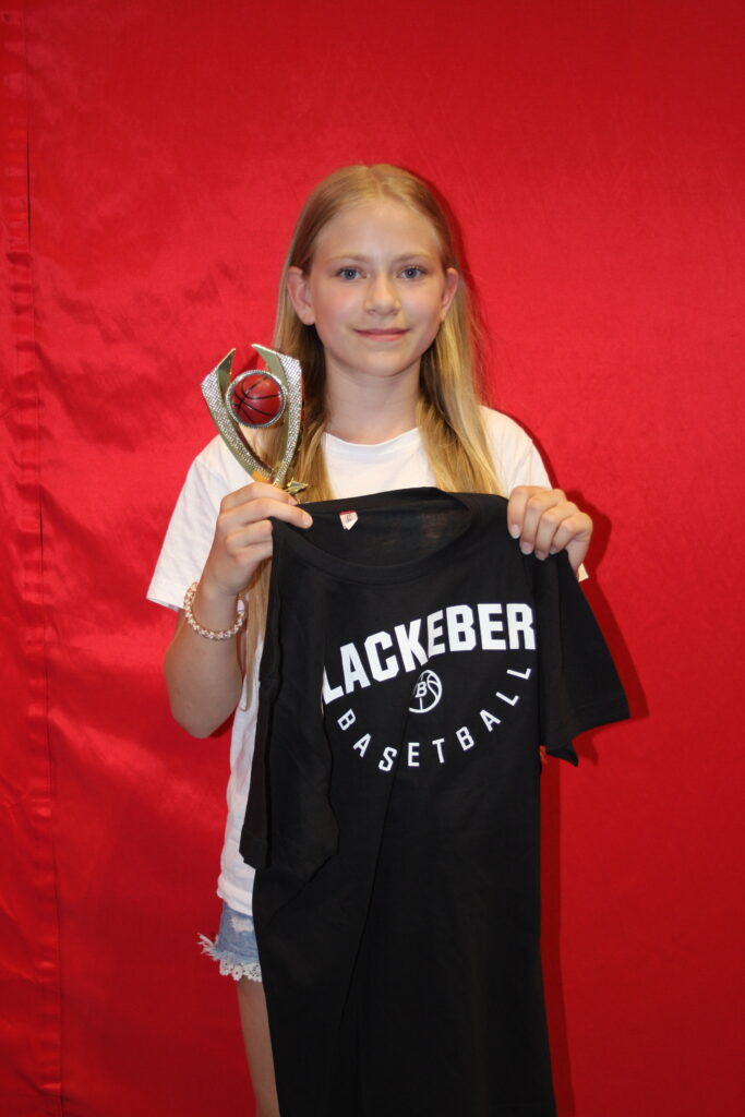 Blackeberg basket