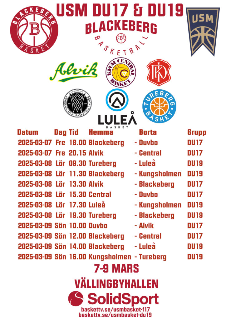 Blackeberg basket